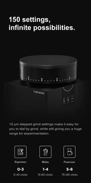 Ηλεκτρικός Μύλος Bricks TIMEMORE