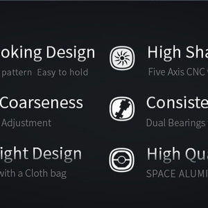 Handkvarn Chestnut C2 Svart hopfällbar - Barista och Espresso