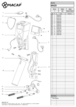 Macap Connecting Cable M42D - Reservdel OEM nummer: C00061641